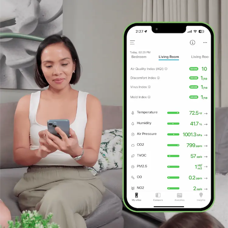 uHoo Smart Air Monitor | uHoo