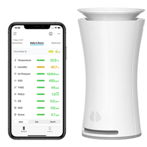 A Comparative Guide to Indoor Air Sensors
