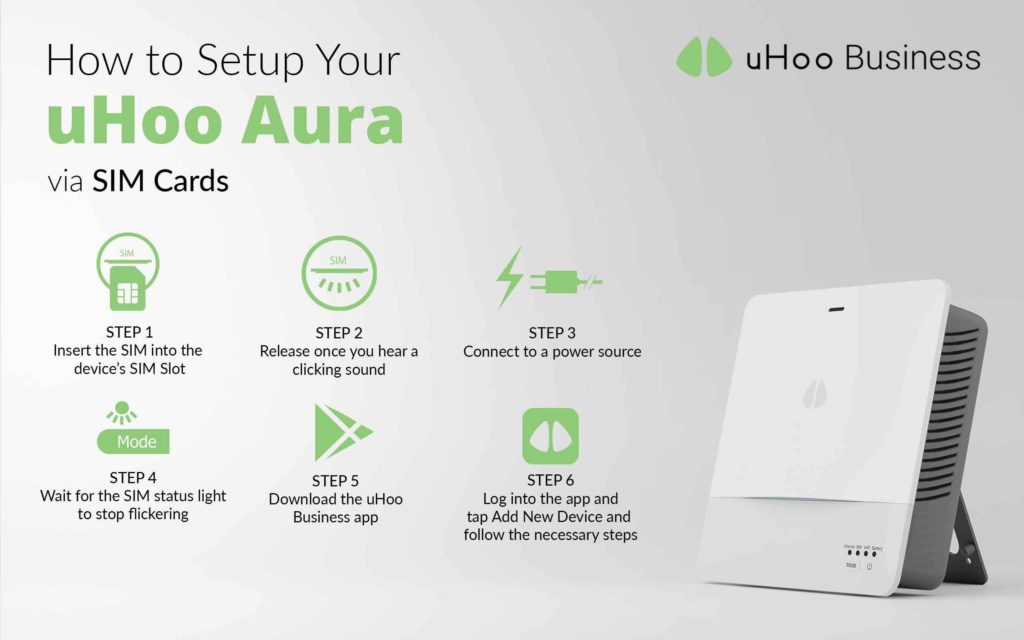 How to Setup uHoo Aura via SIM Card