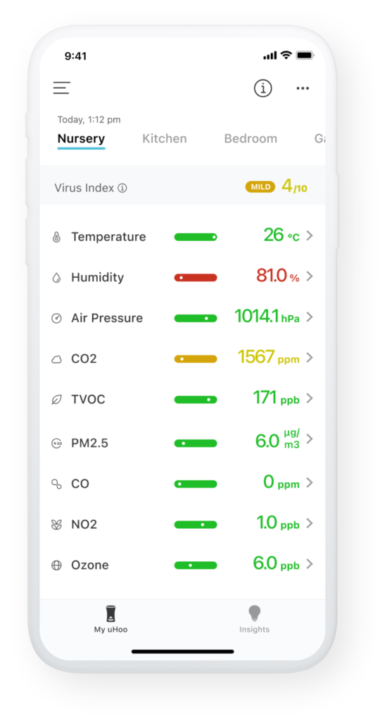 uhoo app air quality data