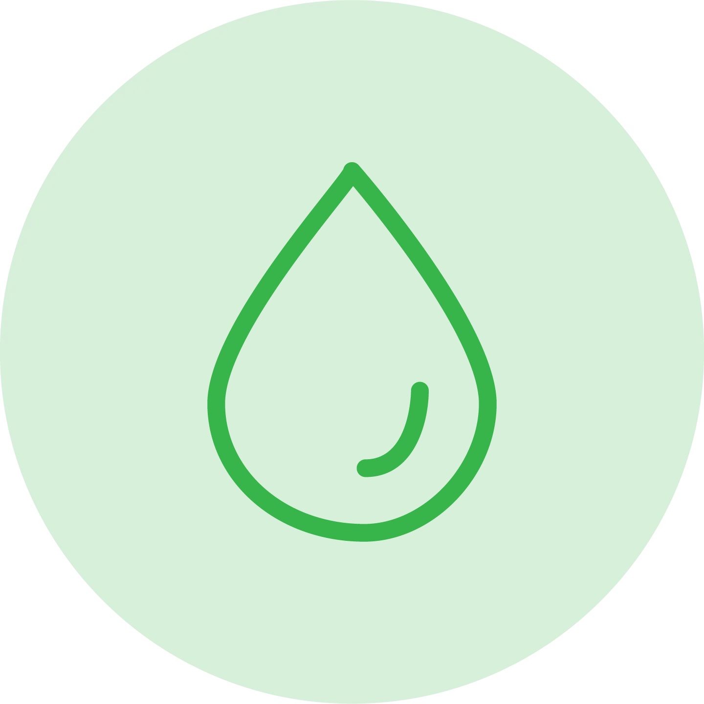 Humidity logo
